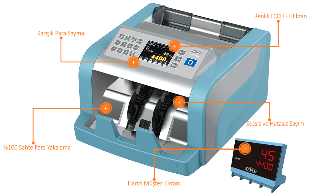 Htm Mini Mix Para Sayma Makinesi