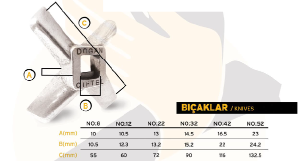 Doğan Çiftel No 42